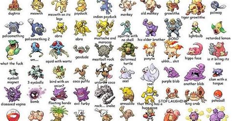 Pikachu Images: All Pokemon Images And Names