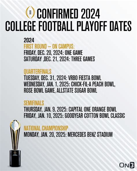 Ncaa Football Championship 2024 Date - Terri Georgeta