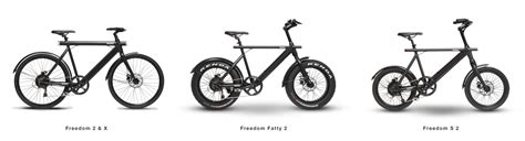 Wing Freedom X e-bike launched, bringing fancy features at a budget price