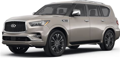 2024 Infiniti Qx80 Specs - Alyce Bernice