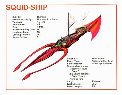 Squid Ship | Spelljammer Wiki | FANDOM powered by Wikia