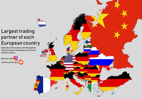 Largest trading partner of each European country [OC] : r/europe