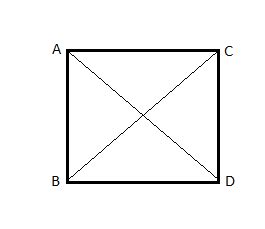 When given a square, the construction of an angle bisector at any ...