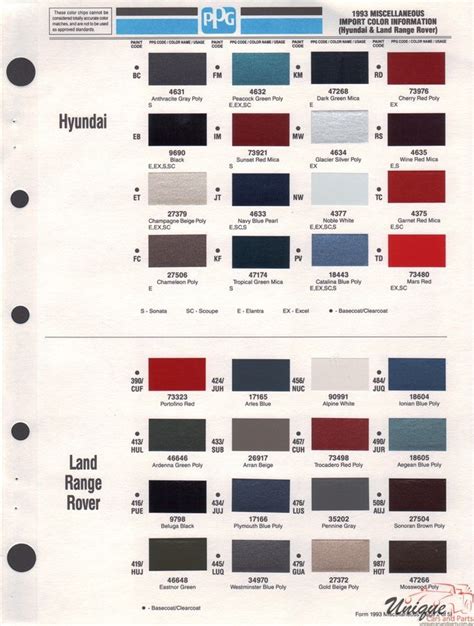 Land Rover Paint Chart Color Reference