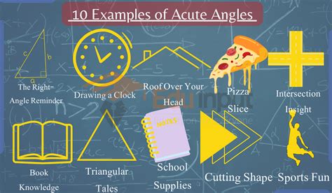 10 Examples of Acute Angles in Math