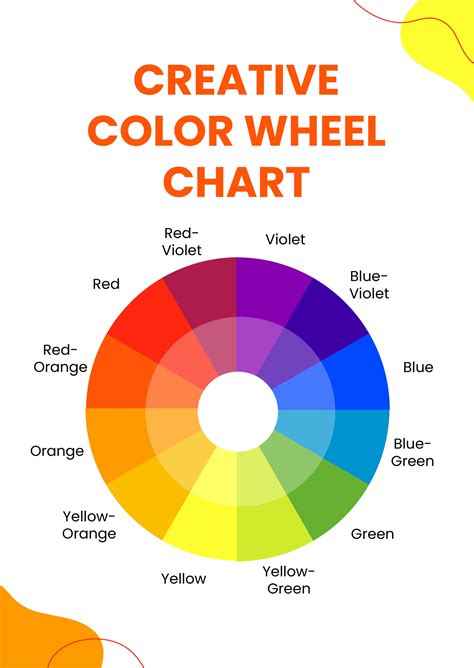 color wheel chart images Free printable color wheel chart