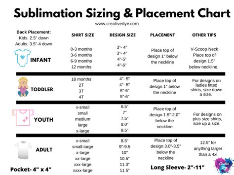 Sublimation Cup Sizes - Design Talk