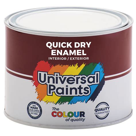 Quick Dry Paint For Walls – Wall Design Ideas