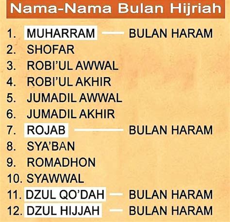 Nama2 Bulan Hijriah – Ujian