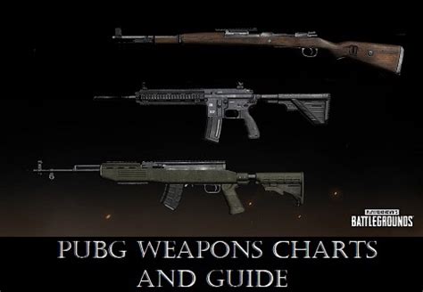 PUBG Weapons Charts and Guide - Bloggers MOD