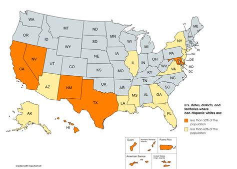 Majority minority in the United States - Wikipedia