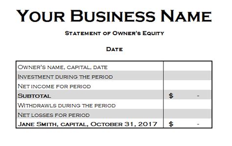 Statement of Owner's Equity Template | Basic Accounting Help