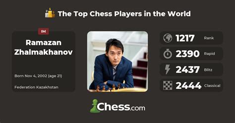 Ramazan Zhalmakhanov | Top Chess Players - Chess.com