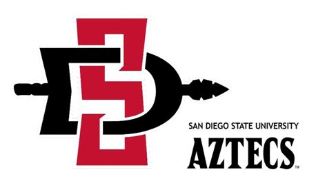 SDSU Aztecs - San Diego Sports 760