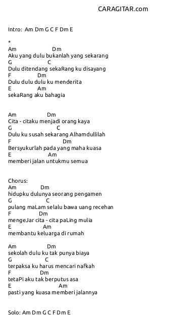 Chord Ukulele Lagu Melayu - Chord Walls