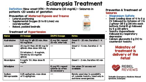 Arjun Arya, MD, MSc. on Twitter: "@srrezaie I’ve generally thought of labetalol gtt as a no-no ...