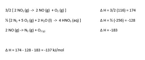 Hess' Law - AP Chemistry