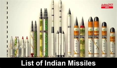 List of Important Missiles in India and its Types and Fact