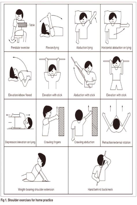 Frozen Shoulder Therapy Exercises