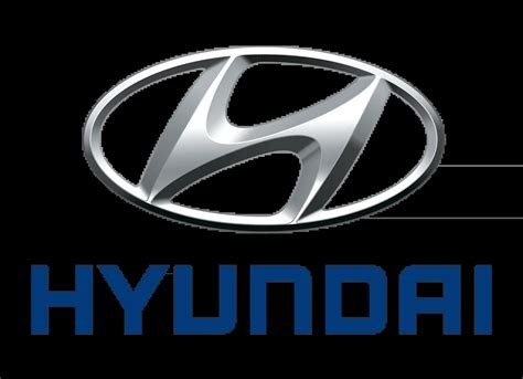 Hyundai Logo and symbol, meaning, history, WebP, brand