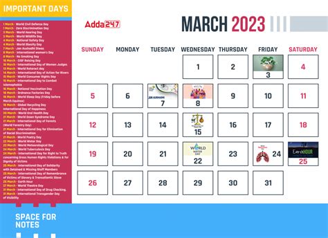 Important Days in March, Check Complete List for 2023 Events