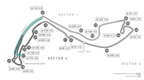 2023 F1 Monaco Grand Prix preview