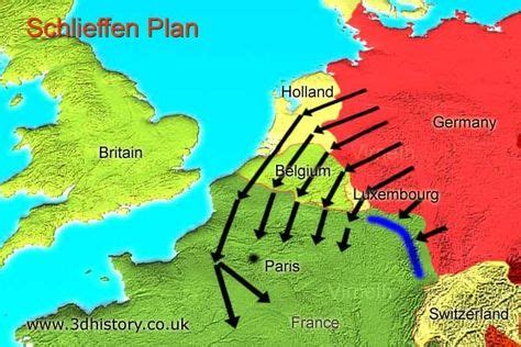 Map illustrating Schlieffen plan | World war one, How to plan, Battle ...