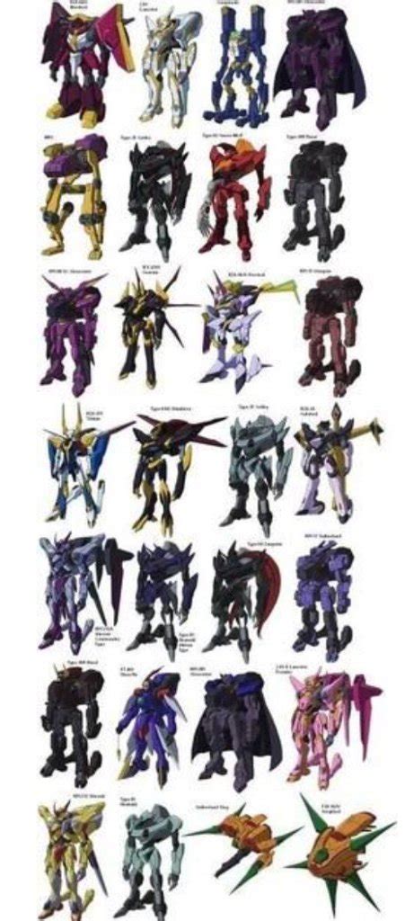 Code Geass Knightmare Frames