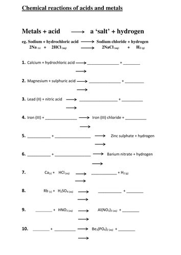 Acid and metals chemical equations | Teaching Resources