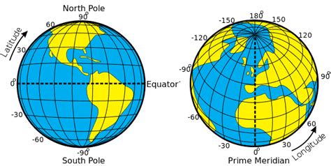 What to Know About Absolute and Relative Location - Geography Realm