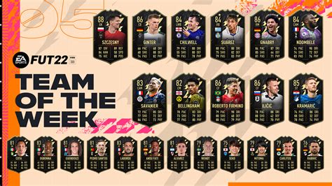 FIFA 22 Team of the Week 5 (TOTW 5) – FIFPlay