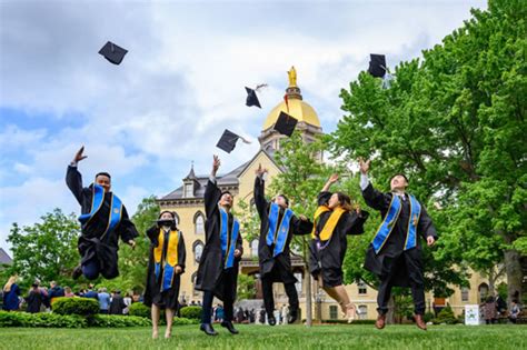 Bright Futures | Why ND | Undergraduate Admissions | University of Notre Dame