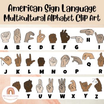 American Sign Language Alphabet Clip Art Hand Signs- ASL by Ms Callies ...