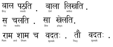 vedic sanskrit is the pre classical form of sanskrit as (With images ...