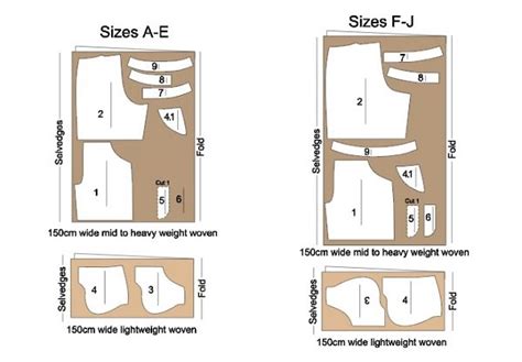 sewing pattern layout maker - AstridAditya