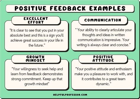 101 Positive Feedback Examples (Copy and Paste) (2024)