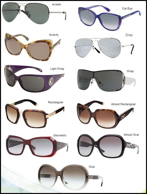 Types of sunglasses shapes | Types of sunglasses, Sunglasses, Fashion vocabulary