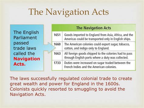 Mercantilism, the Navigation Acts, and the English Colonies - ppt download