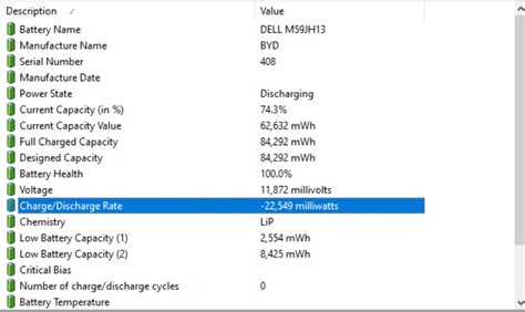 Dell XPS 15 9510 Low Battery Life, I have the FHD, I7 and 3050Ti, I saw ...