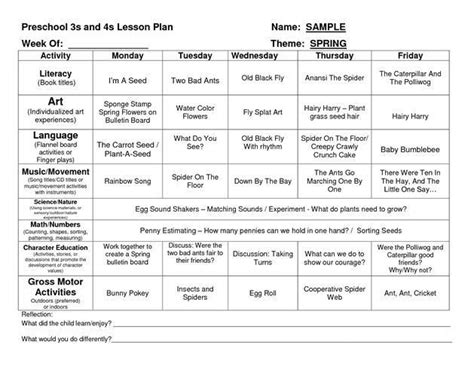 School Age Lesson Plan Template Best Of Preschool Creative Curriculum ...