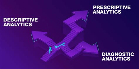 Football Tips Artificial Intelligence | Football Analyzer