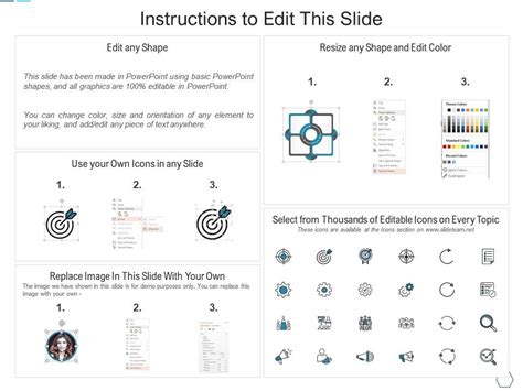 Factors That Affect The Price Of Crude Oil Analyzing The Challenge High | Presentation Graphics ...