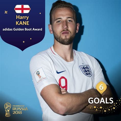 Harry Kane win’s his first World Cup golden boot. | England football ...