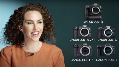 Canon Camera Models List