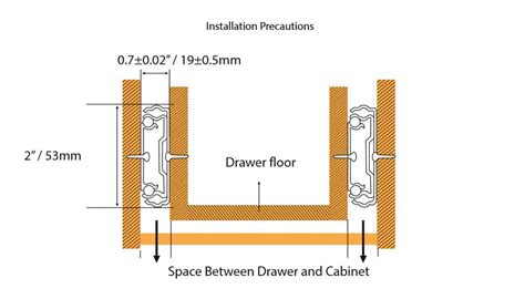 How to Determine Your Drawer Slides’ Sizes? - Vadania | Home Upgrader