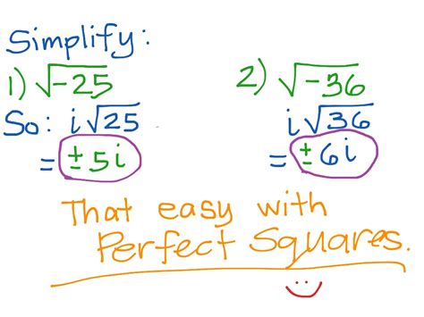 Square root of Imaginary Numbers | Math, Algebra 2, N.CN.9 | ShowMe