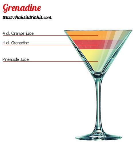 Grenadine No Alcohol Cocktail : Recipe, instructions and reviews - Shakeitdrinkit.com