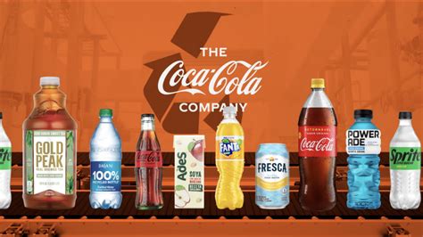 4 Ways the Coca‑Cola System Contributes to the UN Sustainable ...