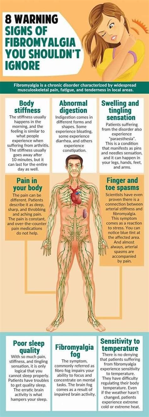 Warning signs of Fibromyalgia | Signs of fibromyalgia, Fibromyalgia fatigue, Fibromyalgia syndrome