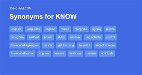 Another word for KNOW > Synonyms & Antonyms